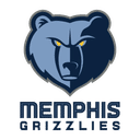 Memphis Grizzlies