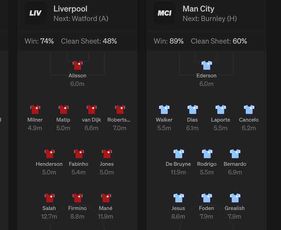Viewing predicted lineups for each Premier League fixture