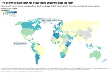 Credit: https://www.sportingpost.com/uk/the-countries-most-likely-to-illegally-stream-sports/