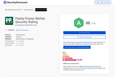 Paddy Power earns a high cybersecurity rating of 94 from SecurityScorecard