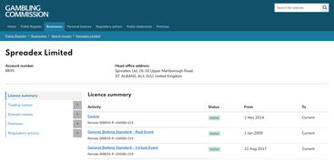 UK Gambling Commission lists Spreadex's licensed betting operations