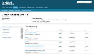 UK Gambling Commission lists BetGoodwin's licensed betting operations