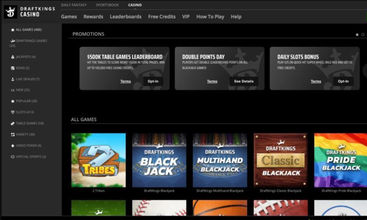 Screenshot of the DraftKings homepage