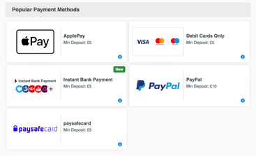 Deposit methods on Coral Casino