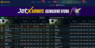 MozzartBet Kenya betting site