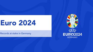 Euro 2024: Records at stake in Germany