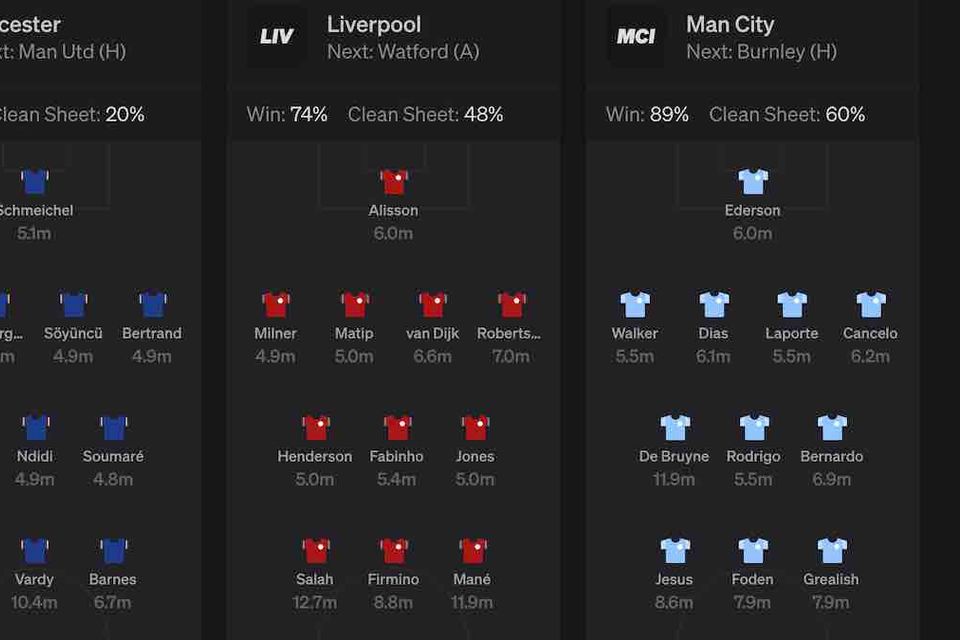 Viewing predicted lineups for each Premier League fixture